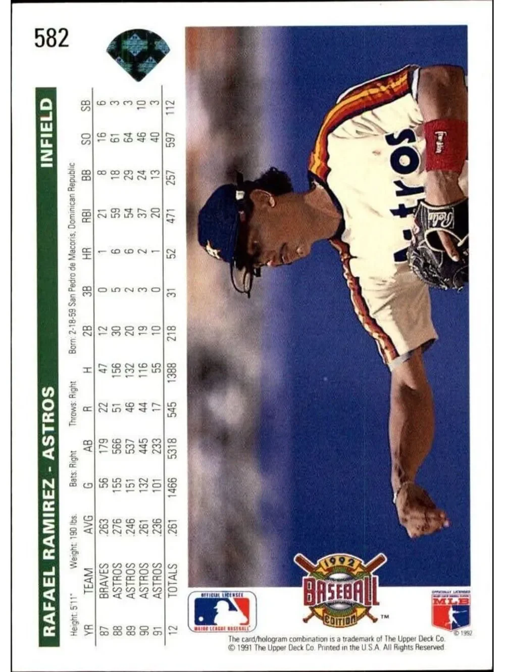 Rafael Ramirez 1992 Upper Deck MLB #582 Baseball Card Houston Astros